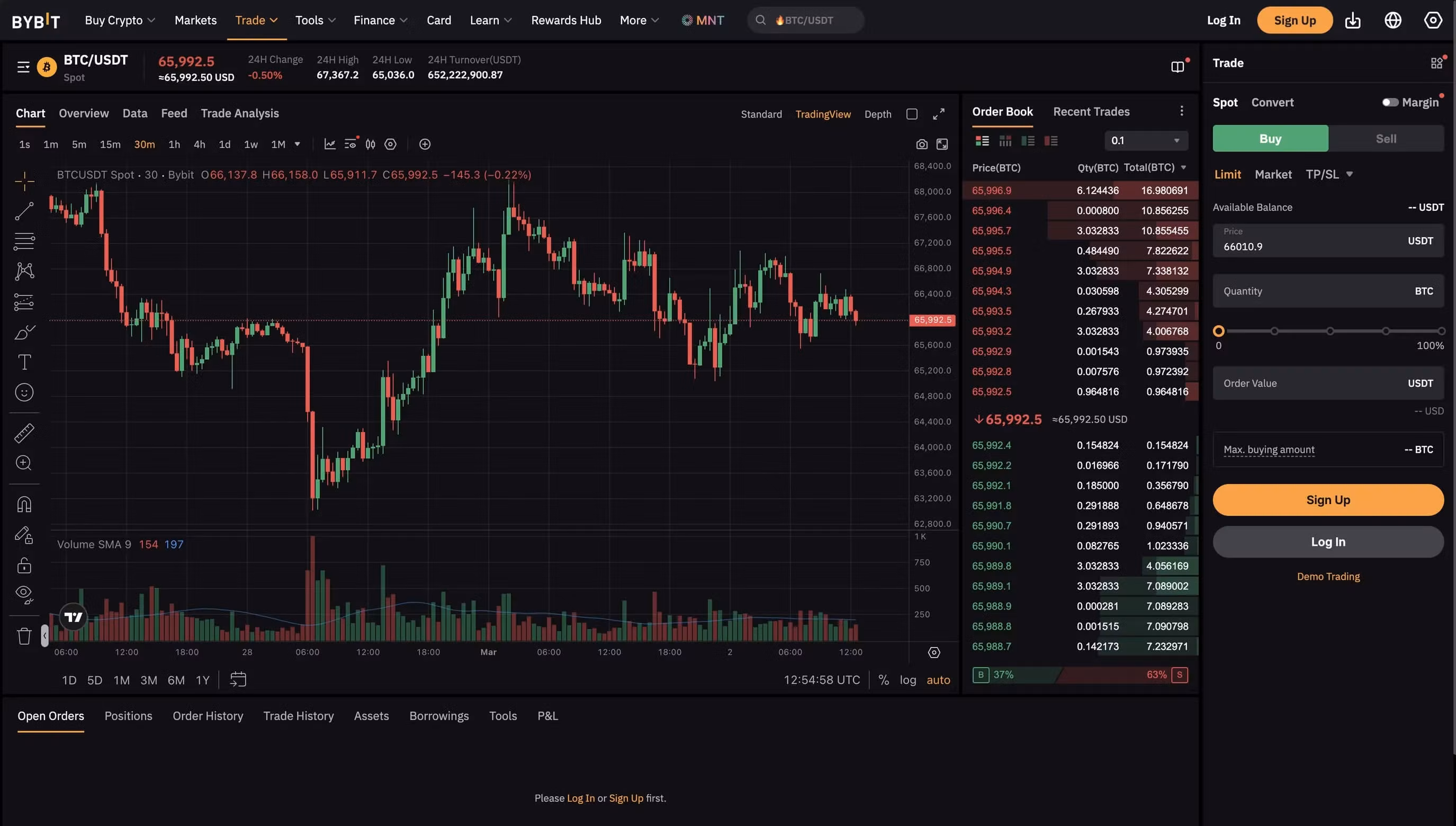 Bybit
